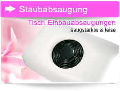 nagelstudio staubabsaugung