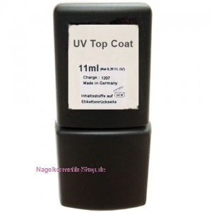 UV Topcoat