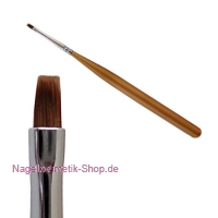 Pinsel Nail Art Master Class Nr. 5